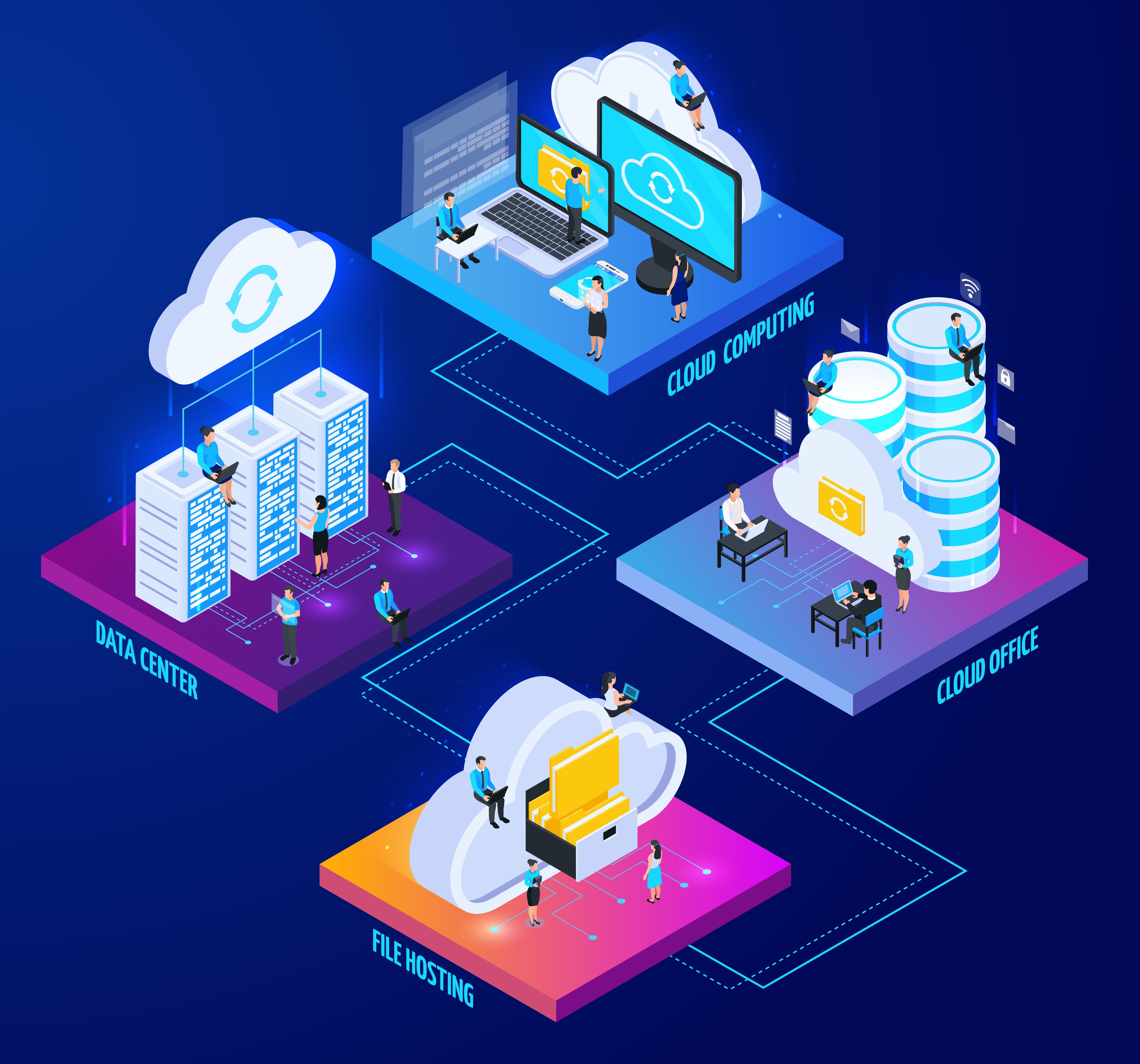 EDGE COMPUTING