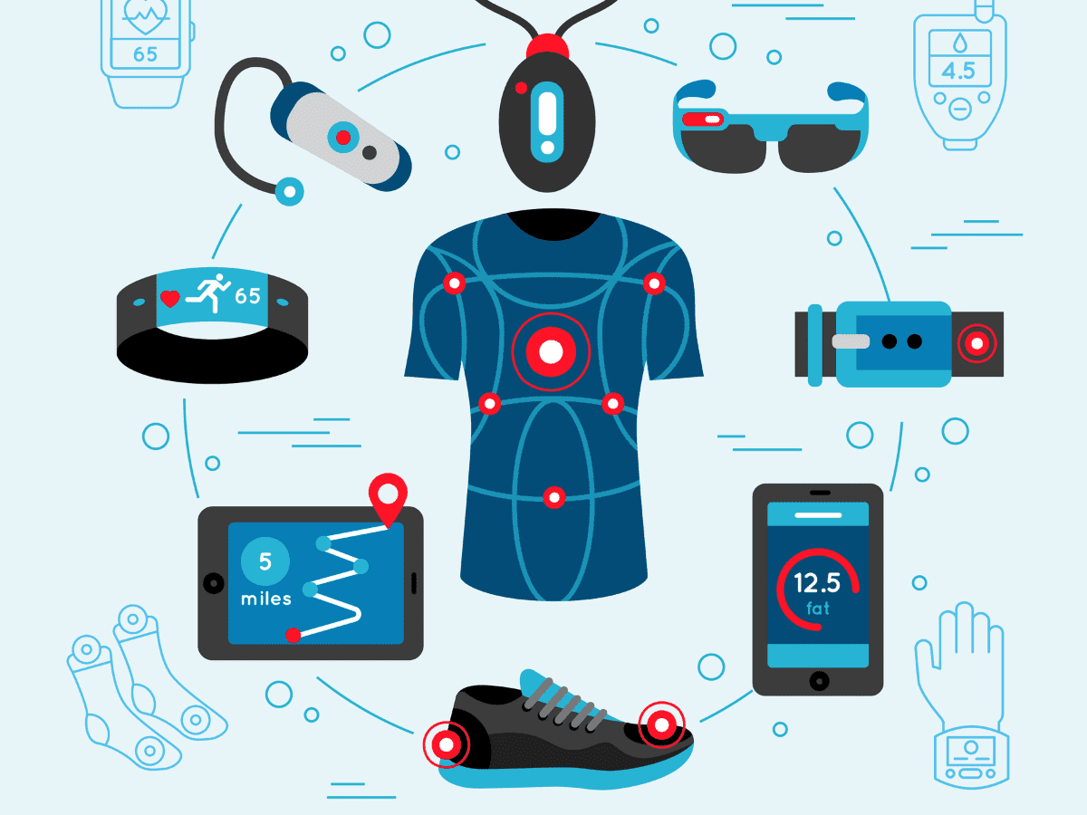 Wearable Tech